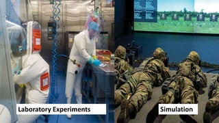 Laboratory Experiments Simulation
 