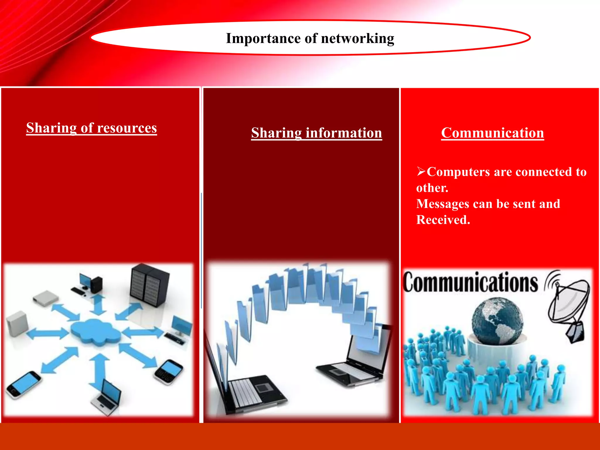 Importance of networking
Sharing of resources Sharing information Communication
Computers are connected to
other.
Messages can be sent and
Received.
 