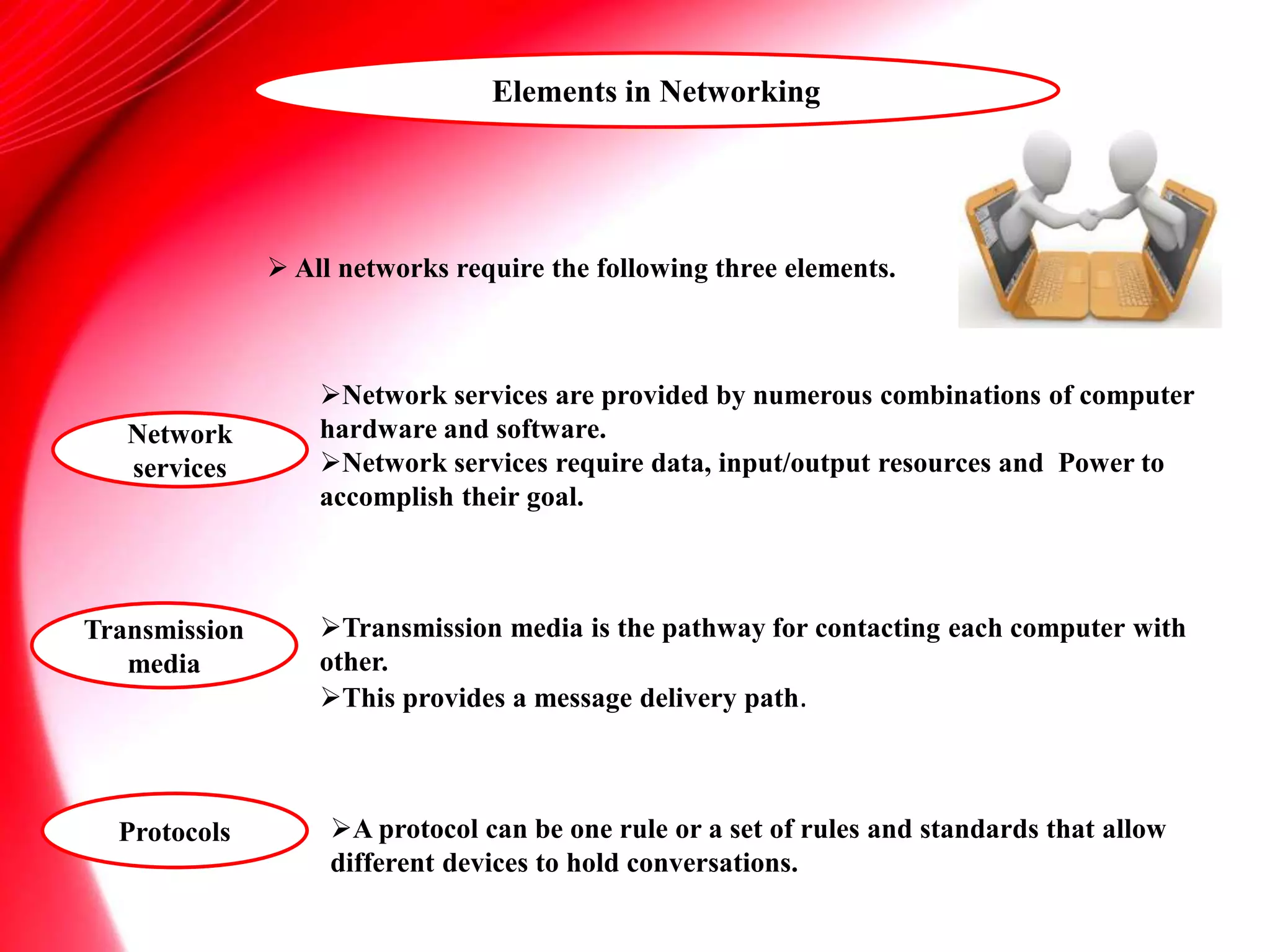 Elements in Networking
 All networks require the following three elements.
Network
services
Network services are provided by numerous combinations of computer
hardware and software.
Network services require data, input/output resources and Power to
accomplish their goal.
Transmission
media
Protocols
Transmission media is the pathway for contacting each computer with
other.
This provides a message delivery path.
A protocol can be one rule or a set of rules and standards that allow
different devices to hold conversations.
 