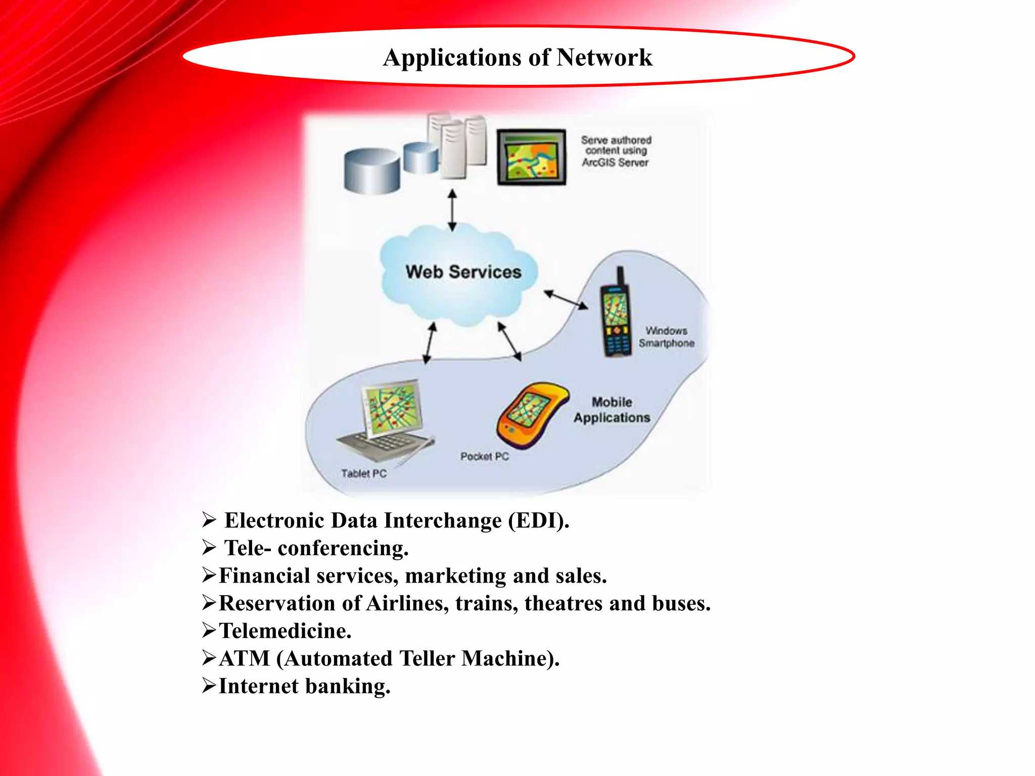 Applications of Network
 Electronic Data Interchange (EDI).
 Tele- conferencing.
Financial services, marketing and sales.
Reservation of Airlines, trains, theatres and buses.
Telemedicine.
ATM (Automated Teller Machine).
Internet banking.
 