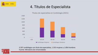 4. Títulos de Especialista
3.207 cardiólogos con título de especialista, 1.353 mujeres y 1.854 hombres
Fuente: Ministerio ...