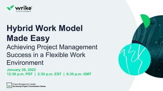 © 2021 Citrix Systems, Inc. Confidential.
Hybrid Work Model
Made Easy
Achieving Project Management
Success in a Flexible Work
Environment
January 26, 2022
12:30 p.m. PST | 2:30 p.m. EST | 6:30 p.m. GMT
Project Management Update
De-siloing Project Coordination Series
 