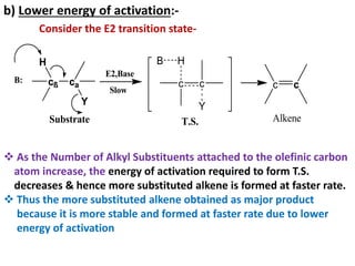 b) Lower energy of activation:-
Consider the E2 transition state-
c c
Alkene
cß ca
Y
H
B:
E2,Base
Slow
c c
Y
H
B
T.S.
Substrate
 As the Number of Alkyl Substituents attached to the olefinic carbon
atom increase, the energy of activation required to form T.S.
decreases & hence more substituted alkene is formed at faster rate.
 Thus the more substituted alkene obtained as major product
because it is more stable and formed at faster rate due to lower
energy of activation
 