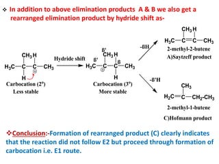 Conclusion:-Formation of rearranged product (C) clearly indicates
that the reaction did not follow E2 but proceed through formation of
carbocation i.e. E1 route.
2-methyl-2-butene
H3C C
CH3
C
H
CH3
H
Carbocation (2o
)
Less stable
H3C C C
H
CH3
CH3
-ßH
-ß'H
2-methyl-1-butene
A)Saytzeff product
C)Hofmann product
Hydride shift
H3C C
CH3
C CH3
H
H
Carbocation (3o
)
More stable
ß' ß
ß'
H2C C
CH3
CH2-CH3
 In addition to above elimination products A & B we also get a
rearranged elimination product by hydride shift as-
 