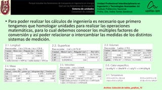 • Para poder realizar los cálculos de ingeniería es necesario que primero
tengamos que homologar unidades para realizar las operaciones
matemáticas, para lo cual debemos conocer los múltiples factores de
conversión y así poder relacionar o intercambiar las medidas de los distintos
sistemas de medición.
Porqué estudiar los fenómenos de transporte en ingeniería en energía
Qué son los fenómenos de transporte
Sistema de unidades
Conversión de unidades
Unidad Profesional Interdisciplinaria en
Ingeniería y Tecnologías Avanzadas del
Instituto Politécnico Nacional.
Profra. Dra. Indira Torres Sandoval
Archivo: Colección de tablas_graficas_TC
 