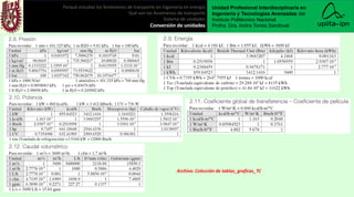 Porqué estudiar los fenómenos de transporte en ingeniería en energía
Qué son los fenómenos de transporte
Sistema de unidades
Conversión de unidades
Unidad Profesional Interdisciplinaria en
Ingeniería y Tecnologías Avanzadas del
Instituto Politécnico Nacional.
Profra. Dra. Indira Torres Sandoval
Archivo: Colección de tablas_graficas_TC
 