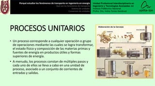 PROCESOS UNITARIOS
• Un proceso corresponde a cualquier operación o grupo
de operaciones mediante las cuales se logra transformar,
el estado físico y composición de las materias primas y
fuentes de energía en productos útiles y formas
superiores de energía.
• A menudo, los procesos constan de múltiples pasos y
cada uno de ellos se lleva a cabo en una unidad de
proceso, asociado a un conjunto de corrientes de
entradas y salidas.
Porqué estudiar los fenómenos de transporte en ingeniería en energía
Qué son los fenómenos de transporte
Sistema de unidades
Conversión de unidades
Unidad Profesional Interdisciplinaria en
Ingeniería y Tecnologías Avanzadas del
Instituto Politécnico Nacional.
Profra. Dra. Indira Torres Sandoval
 