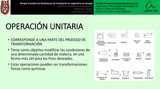 OPERACIÓN UNITARIA
• CORRESPONDE A UNA PARTE DEL PROCESO DE
TRANSFORMACIÓN
• Tiene como objetivo modificar las condiciones de
una determinada cantidad de materia, en una
forma más útil para los fines deseados.
• Estas operaciones pueden ser transformaciones
físicas como químicas
Porqué estudiar los fenómenos de transporte en ingeniería en energía
Qué son los fenómenos de transporte
Sistema de unidades
Conversión de unidades
Unidad Profesional Interdisciplinaria en
Ingeniería y Tecnologías Avanzadas del
Instituto Politécnico Nacional.
Profra. Dra. Indira Torres Sandoval
 