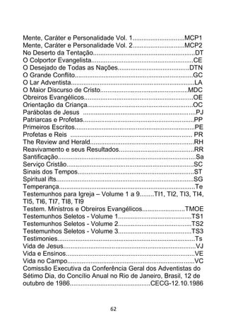 62
Mente, Caráter e Personalidade Vol. 1.............................MCP1
Mente, Caráter e Personalidade Vol. 2.............................MCP2
No Deserto da Tentação.........................................................DT
O Colportor Evangelista.........................................................CE
O Desejado de Todas as Nações........................................DTN
O Grande Conflito..................................................................GC
O Lar Adventista.....................................................................LA
O Maior Discurso de Cristo.................................................MDC
Obreiros Evangélicos.............................................................OE
Orientação da Criança...........................................................OC
Parábolas de Jesus ...............................................................PJ
Patriarcas e Profetas..............................................................PP
Primeiros Escritos...................................................................PE
Profetas e Reis .................................................................... PR
The Review and Herald..........................................................RH
Reavivamento e seus Resultados..........................................RR
Santificação.............................................................................Sa
Serviço Cristão.......................................................................SC
Sinais dos Tempos.................................................................ST
Spiritual ifts.............................................................................SG
Temperança............................................................................Te
Testemunhos para Igreja – Volume 1 a 9........TI1, TI2, TI3, TI4,
TI5, TI6, TI7, TI8, TI9
Testem. Ministros e Obreiros Evangélicos........................TMOE
Testemunhos Seletos - Volume 1.........................................TS1
Testemunhos Seletos - Volume 2.........................................TS2
Testemunhos Seletos - Volume 3.........................................TS3
Testimonies.............................................................................Ts
Vida de Jesus..........................................................................VJ
Vida e Ensinos........................................................................VE
Vida no Campo.......................................................................VC
Comissão Executiva da Conferência Geral dos Adventistas do
Sétimo Dia, do Concílio Anual no Rio de Janeiro, Brasil, 12 de
outubro de 1986.............................................CECG-12.10.1986
 