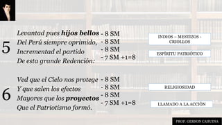 Levantad pues hijos bellos
Del Perú siempre oprimido,
Incrementad el partido
De esta grande Redención:
Ved que el Cielo nos protege
Y que salen los efectos
Mayores que los proyectos
Que el Patriotismo formó.
INDIOS – MESTIZOS -
CRIOLLOS
ESPÍRITU PATRIÓTICO
RELIGIOSIDAD
LLAMADO A LA ACCIÓN
5
6
- 8 SM
- 8 SM
- 8 SM
- 7 SM +1=8
- 8 SM
- 8 SM
- 8 SM
- 7 SM +1=8
PROF. GERSON CAHUINA
 