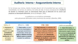 En los tiempos que vivimos, donde el propio devenir de la humanidad hace que cambien las
mentalidades, las normas, los valores y los estilos de vida, el marco conceptual de la Auditoría
de Gestión se vislumbra como un instrumento ideal para la detección de las causas que
propician un desempeño deficiente. (Armas & Malagón, 2005)
1. Prehistoria, la
auditoría se
originó como una
actividad de
fiscalización y
verificación de los
principios
contables
2. Edad media, en esta
época los hacendados y
los grupos económicos
favorecidos, tenían que
pagar su diezmo al virrey,
iglesia y para su control
estaban los auditores.
4. Edad informática, la
Auditoría de los Sistemas de
Información surgió a través
de la toma de conciencia de
las empresas, sobre la
información que adquieren,
conservan, procesan y
emiten
3. Edad industrial, A mediados del
siglo XVIII en Inglaterra aparecieron
las primeras máquinas hiladoras y de
tejido, hecho que marcó el
nacimiento de la Revolución
Industrial y el nacimiento de las
corrientes de Auditoría como lo es
Auditoría anglosajona
La auditoría es un rol histórico constatable,
están plenamente delineados cuatro momentos de acuerdo a (Mantilla, 1989).
476 d. C. – 1492 1780 -1850 (1973 a la actualidad)
3000 a. C
Auditoría Interna – Aseguramiento interno
 