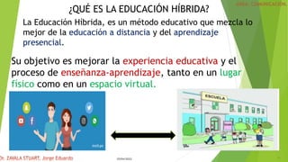 05/04/2022 17
¿QUÉ ES LA EDUCACIÓN HÍBRIDA?
La Educación Híbrida, es un método educativo que mezcla lo
mejor de la educación a distancia y del aprendizaje
presencial.
Su objetivo es mejorar la experiencia educativa y el
proceso de enseñanza-aprendizaje, tanto en un lugar
físico como en un espacio virtual.
 