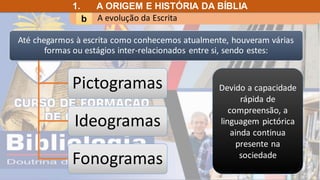 A evolução da Escrita
b
1. A ORIGEM E HISTÓRIA DA BÍBLIA
Até chegarmos à escrita como conhecemos atualmente, houveram várias
formas ou estágios inter-relacionados entre si, sendo estes:
Pictogramas
Ideogramas
Fonogramas
Devido a capacidade
rápida de
compreensão, a
linguagem pictórica
ainda continua
presente na
sociedade
 