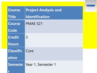 Course
Title
Project Analysis and
Identification
Course
Code
PMAE 521
Credit
Hours
3
Classific
ation
Core
Semeste
r
Year 1, Semester 1
 