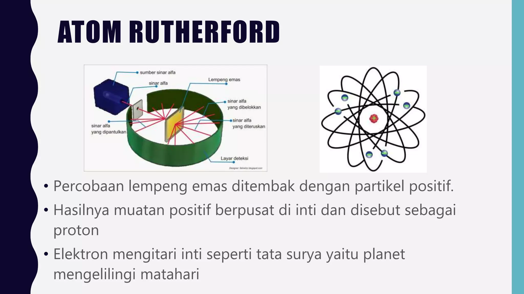 Elektron Rutherford sejarah atom | PPTX