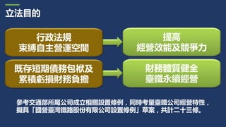 第3792次行政院會討二懶人包