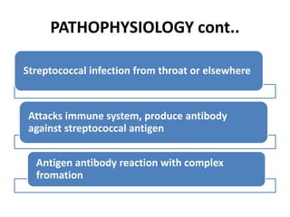 PATHOPHYSIOLOGY cont..
Streptococcal infection from throat or elsewhere
Attacks immune system, produce antibody
against streptococcal antigen
Antigen antibody reaction with complex
fromation
 