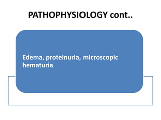 PATHOPHYSIOLOGY cont..
Edema, proteinuria, microscopic
hematuria
 