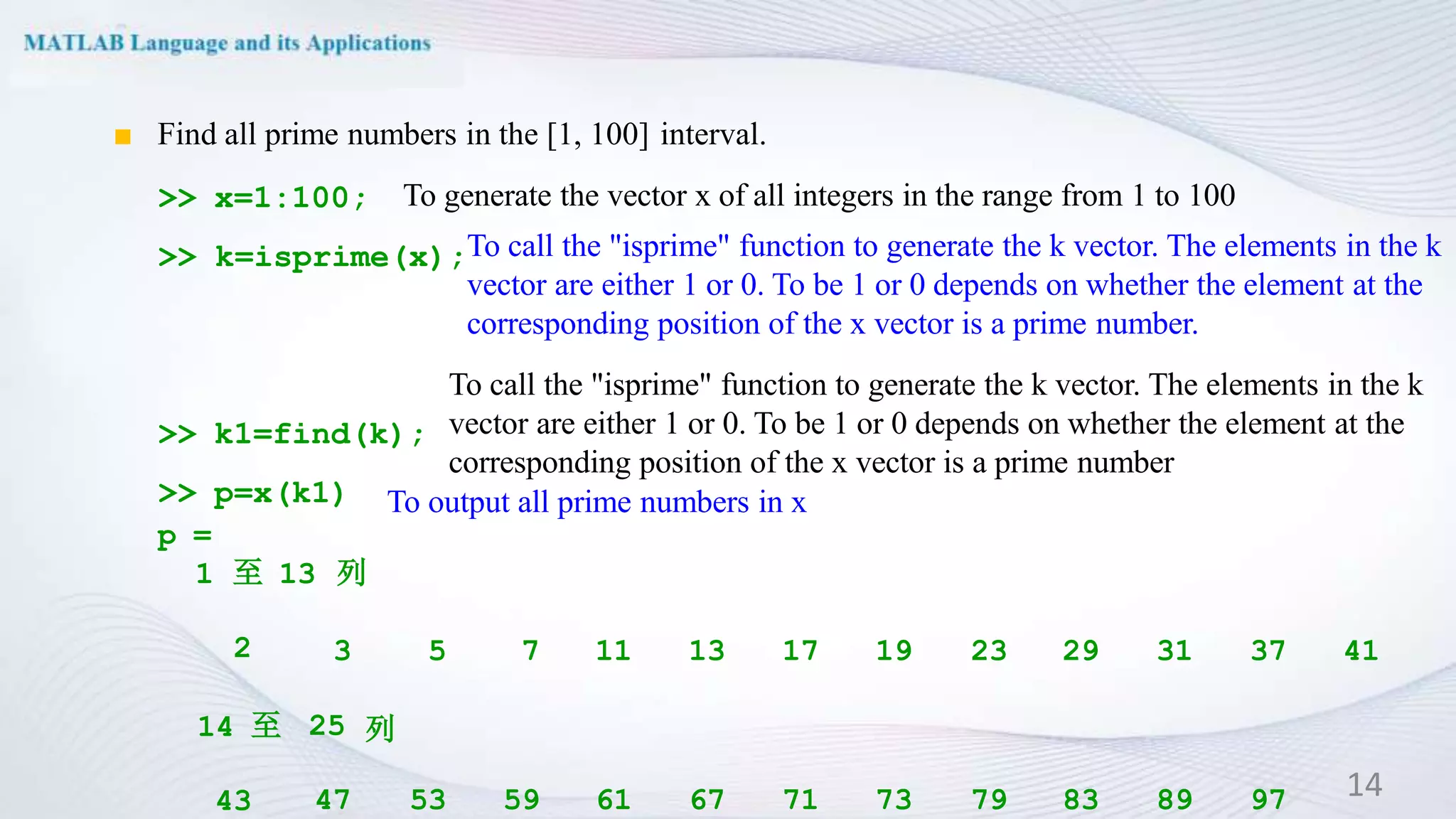 >> x=1:100;
>> k=isprime(x);
>> k1=find(k);
>> p=x(k1)
p =
1 至 13 列
2
14 至
43
3 5 7 11 13 17 19 23 29 31 37 41
25 列
47 53 59 61 67 71 73 79 83 89 97
◼ Find all prime numbers in the [1, 100] interval.
14
To generate the vector x of all integers in the range from 1 to 100
To call the "isprime" function to generate the k vector. The elements in the k
vector are either 1 or 0. To be 1 or 0 depends on whether the element at the
corresponding position of the x vector is a prime number.
To call the "isprime" function to generate the k vector. The elements in the k
vector are either 1 or 0. To be 1 or 0 depends on whether the element at the
corresponding position of the x vector is a prime number
To output all prime numbers in x
 