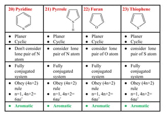 1 Aromaticity