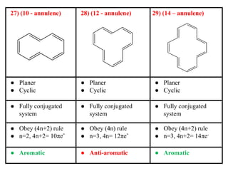 1 Aromaticity