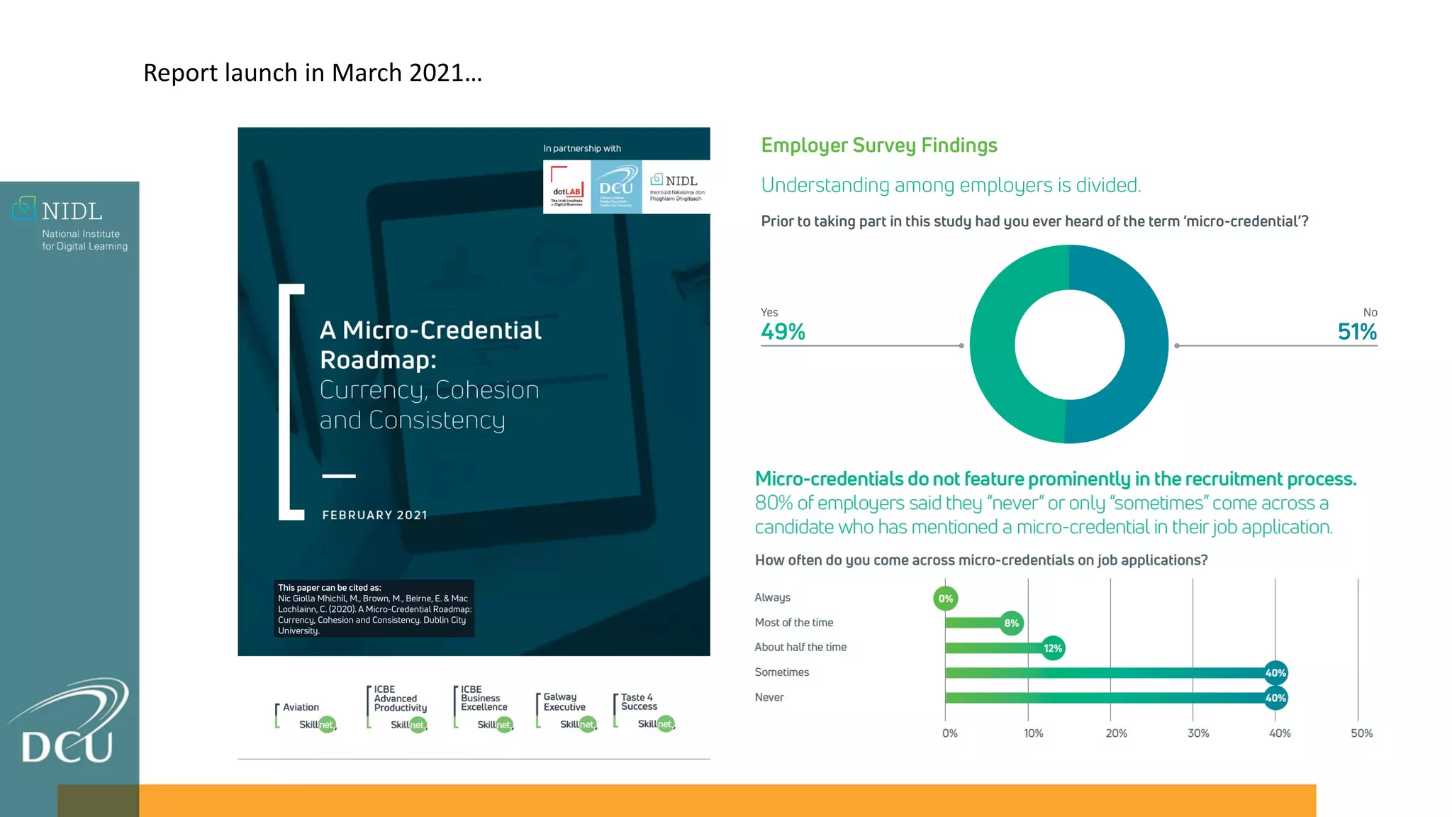 Report launch in March 2021…
 