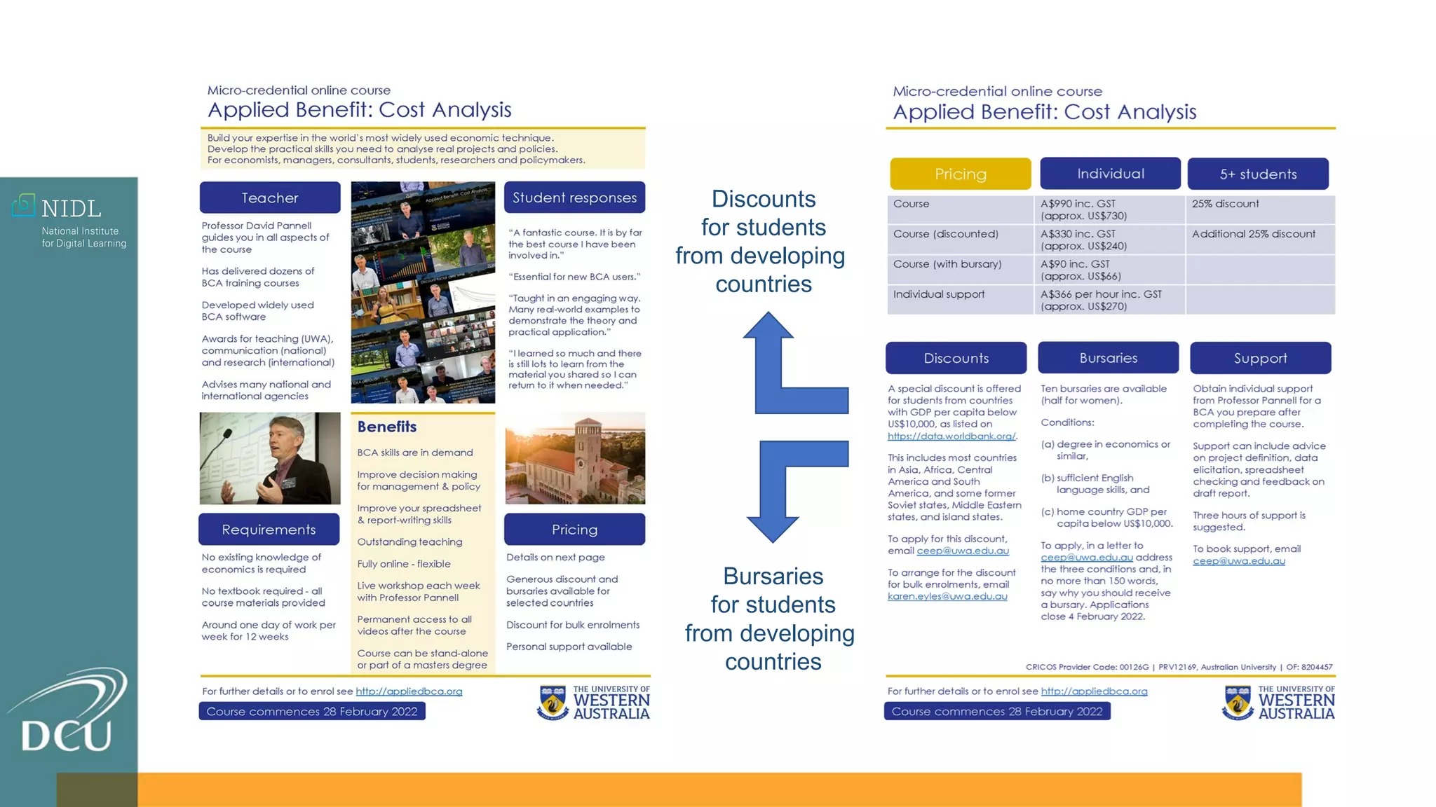 Discounts
for students
from developing
countries
Bursaries
for students
from developing
countries
 