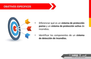 OBJETIVOS ESPECIFICOS
• Diferenciar qué es un sistema de protección
pasiva y un sistema de protección activa de
incendios.
• Identificar los componentes de un sistema
de detección de incendios.
 