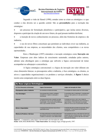 123
Revista Eletrônica de Negócios
Internacionais da ESPM
http://www.espm.br/internext
ISSN: 1980-4865
GALHANONE, Renata Fernandes; DECOSTER, Sonia R. Arbues. Posicionamento da marca-país Brasil: uma proposta de estratégia do
oceano azul. NTERNEXT – Revista Eletrônica de Negócios Internacionais da ESPM, São Paulo, v. 2, n. 1, p. 120-142, jan./jun. 2007.
Segundo a visão de Hamel (1998), estudar como se criam as estratégias e o que
conduz a elas deveria ser a questão central. São as precondições para a recriação das
estratégias:
• um processo de formulação pluralístico e participativo, que inclua atores diversos,
dispostos a participar da criação de um novo futuro, do qual possam também desfrutar;
• a inserção de novos conhecimentos no processo, além das fronteiras da empresa e da
indústria;
• o uso de novos filtros conceituais que permitam ao indivíduos rever sua indústria, as
capacidades de sua empresa, as necessidades dos clientes, seus competidores e as novas
oportunidades.
Kim e Mauborgne (1997) entendem a inovação estratégica como Inovação em
Valor. Empresas com altos índices de crescimento sustentado, estudadas pelos autores,
adotam uma abordagem para a estratégia que subverte a lógica convencional de tentar
acompanhar ou sobrepujar a concorrência.
A lógica estratégica convencional e a lógica da inovação em valor diferem em
cinco dimensões básicas: os pressupostos sobre a indústria, o foco estratégico, os clientes, os
ativos e capacidades organizacionais e os produtos e serviços ofertados. A figura 1 abaixo
mostra uma comparação entre as duas lógicas.
As Cinco Dimensões da Estratégia Lógica Convencional Lógica da Inovação do Valor
Pressupostos sobre a Indústria As condicões da indústria são dadas. As condições da indústria podem ser reformuladas.
Foco Estratégico Uma empresa deve construir vantagens
competitivas. O objetivo é sobrepujar a
concorrência.
A concorrência não é o benchmark. A empresa deve
buscar um salto quântico em valor para dominar o
mercado.
Clientes A empresa deveria reter e expandir sua base
de clientes por meio de maior segmentação e
customização. O foco deveria ser as diferenças
entre o que os clientes valorizam.
A empresa que inova o valor visa a massa de
compradores e deliberadamente deixa de atender a
alguns clientes. O foco resta sobre os principais
pontos em comum que os consumidores valorizam.
Ativos e Capacidades A empresa deveria alavancar seus ativos e
capacidades atuais.
A empresa não deve se limitar ao que já tem. Deve-
se perguntar: "O que faríamos se estivéssemos
começando de novo?"
Ofertas de Produtos e Serviços Os limites tradicionais da indústria determinam
que produtos e serviços uma empresa oferece.
O objetivo é maximizar o valor dessas ofertas.
Uma empresa que inova o valor pensa em termos da
solução total que os clientes procuram, mesmo se isto
levar a companhia a oferecer algo além das ofertas
tradicionais da indústria.
As Duas Lógicas Estratégicas
Figura 1 – Comparativo entre lógica convencional e de inovação do valor.
Fonte: KIM; MAUBORGNOE. Value Innovation: the strategic logic of high growth, 1997.
 