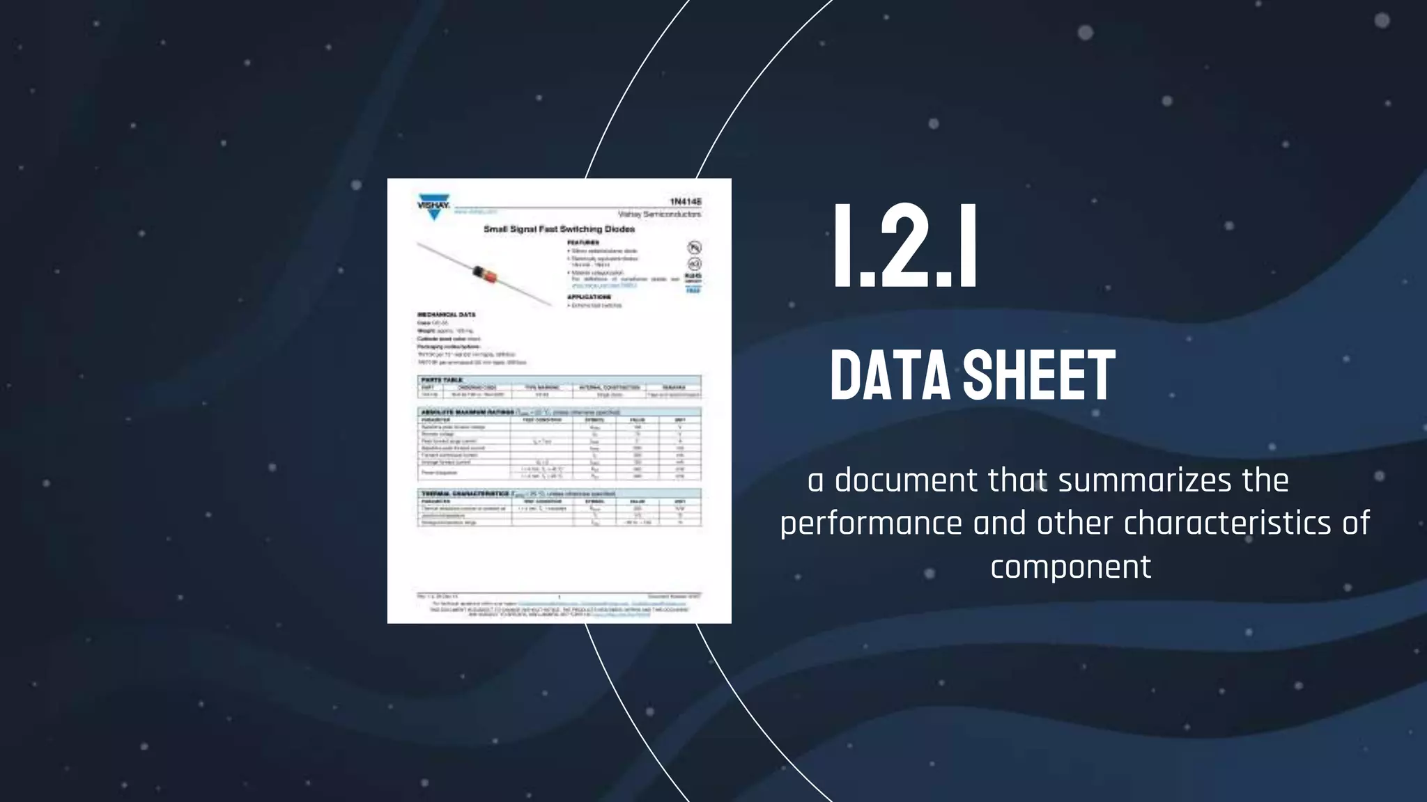 Datasheet
1.2.1
a document that summarizes the
performance and other characteristics of
component
 
