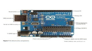 1.Arduino Ecosystem.pptx