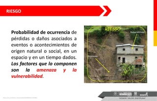 RIESGO
Probabilidad de ocurrencia de
pérdidas o daños asociados a
eventos o acontecimientos de
origen natural o social, en un
espacio y en un tiempo dados.
Los factores que lo componen
son la amenaza y la
vulnerabilidad.
https://co.pinterest.com/pin/401664860501725696/
 