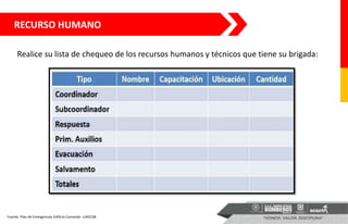 Fuente: Plan de Emergencias Edificio Comando -UAECOB
RECURSO HUMANO
Realice su lista de chequeo de los recursos humanos y técnicos que tiene su brigada:
 