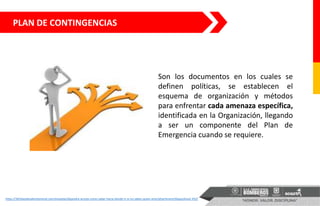 Son los documentos en los cuales se
definen políticas, se establecen el
esquema de organización y métodos
para enfrentar cada amenaza específica,
identificada en la Organización, llegando
a ser un componente del Plan de
Emergencia cuando se requiere.
PLAN DE CONTINGENCIAS
https://365diasdevalentiamoral.com/empatia/alejandra-acosta-como-saber-hacia-donde-ir-si-no-sabes-quien-eres/attachment/diapositiva2-452/
 