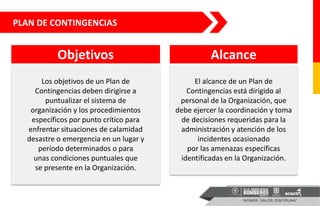 Objetivos
Los objetivos de un Plan de
Contingencias deben dirigirse a
puntualizar el sistema de
organización y los procedimientos
específicos por punto crítico para
enfrentar situaciones de calamidad
desastre o emergencia en un lugar y
período determinados o para
unas condiciones puntuales que
se presente en la Organización.
El alcance de un Plan de
Contingencias está dirigido al
personal de la Organización, que
debe ejercer la coordinación y toma
de decisiones requeridas para la
administración y atención de los
incidentes ocasionado
por las amenazas específicas
identificadas en la Organización.
PLAN DE CONTINGENCIAS
Alcance
 