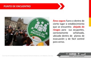 Área segura fuera o dentro de
cierto lugar o establecimiento
que se encuentra alejado de
riesgos para sus ocupantes,
correctamente señalizado,
ubicado dentro de planos de
evacuación y de fácil control
para censo.
Fuente: https://ofi5.com/categoria/insumos-medicos-y-hospitalarios/?orderby=price-desc&product_count=100&product_order=rating
PUNTO DE ENCUENTRO
 