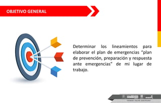 OBJETIVO GENERAL
Determinar los lineamientos para
elaborar el plan de emergencias “plan
de prevención, preparación y respuesta
ante emergencias” de mi lugar de
trabajo.
 