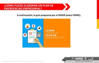 A continuación, la guía propuesta por el IDIGER (antes FOPAE).
¿CÓMO PUEDO ELABORAR UN PLAN DE
EMERGENCIAS EMPRESARIAL?
https://www.coordinacionempresarial.com/que-debe-entenderse-por-plan-y-medidas-de-emergencia/
 