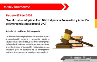 MARCO NORMATIVO
Artículo 18. Los Planes de Emergencia
Los Planes de Emergencia son instrumentos para
la coordinación general y actuación frente a
situaciones de calamidad, desastre o emergencia.
Definen las funciones, actividades, responsables,
procedimientos, organización y recursos que son
aplicables para la atención de las emergencias
independientemente de su origen o naturaleza.
Decreto 423 del 2006
"Por el cual se adopta el Plan Distrital para la Prevención y Atención
de Emergencias para Bogotá D.C.”
 
