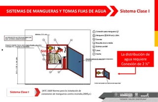 • Editar el estilo de texto del patrón
• Segundo nivel
• Tercer nivel
• Cuarto nivel
• Quinto nivel
(NTC 1669 Norma para la instalación de
conexiones de mangueras contra incendio,2009,p.)
Sistema Clase I
SISTEMAS DE MANGUERAS Y TOMAS FIJAS DE AGUA
La distribución de
agua requiere
Conexión de 2 ½”
Sistema Clase I
Sistema Clase I
 