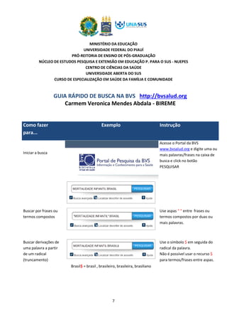 MINISTÉRIO DA EDUCAÇÃO
UNIVERSIDADE FEDERAL DO PIAUÍ
PRÓ-REITORIA DE ENSINO DE PÓS-GRADUAÇÃO
NÚCLEO DE ESTUDOS PESQUISA E EXTENSÃO EM EDUCAÇÃO P. PARA O SUS - NUEPES
CENTRO DE CIÊNCIAS DA SAÚDE
UNIVERSIDADE ABERTA DO SUS
CURSO DE ESPECIALIZAÇÃO EM SAÚDE DA FAMÍLIA E COMUNIDADE
7
GUIA RÁPIDO DE BUSCA NA BVS http://bvsalud.org
Carmem Veronica Mendes Abdala - BIREME
Como fazer
para...
Exemplo Instrução
Iniciar a busca
Acesse o Portal da BVS
www.bvsalud.org e digite uma ou
mais palavras/frases na caixa de
busca e click no botão
PESQUISAR
Buscar por frases ou
termos compostos
Use aspas “ “ entre frases ou
termos compostos por duas ou
mais palavras.
Buscar derivações de
uma palavra a partir
de um radical
(truncamento)
Brasil$ = brasil , brasileiro, brasileira, brasiliano
Use o símbolo $ em seguida do
radical da palavra.
Não é possível usar o recurso $
para termos/frases entre aspas.
 