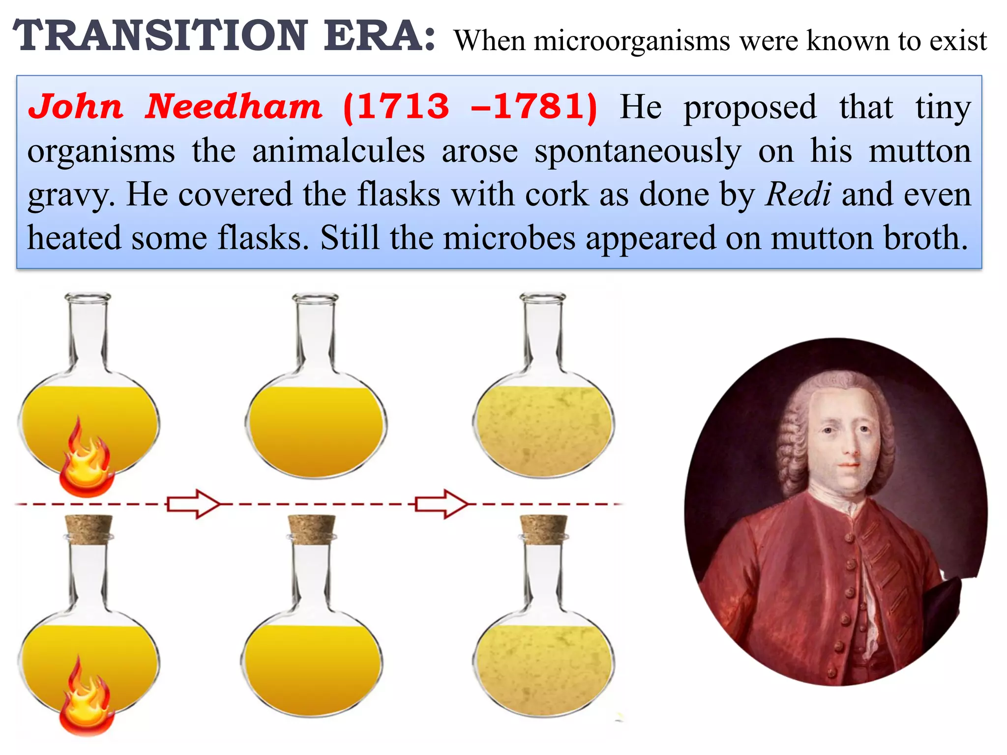 TRANSITION ERA: When microorganisms were known to exist
John Needham (1713 –1781) He proposed that tiny
organisms the animalcules arose spontaneously on his mutton
gravy. He covered the flasks with cork as done by Redi and even
heated some flasks. Still the microbes appeared on mutton broth.
 