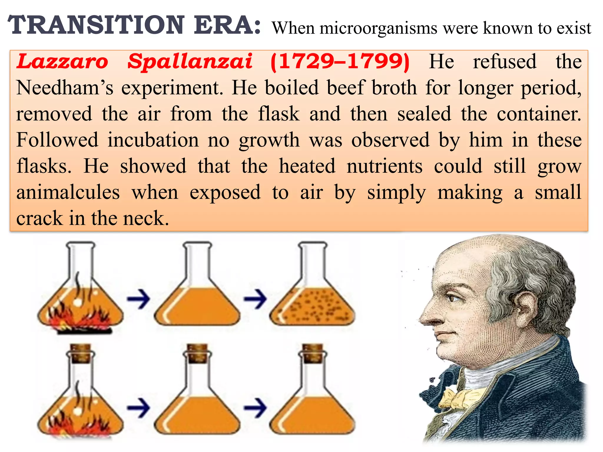 TRANSITION ERA: When microorganisms were known to exist
Lazzaro Spallanzai (1729–1799) He refused the
Needham’s experiment. He boiled beef broth for longer period,
removed the air from the flask and then sealed the container.
Followed incubation no growth was observed by him in these
flasks. He showed that the heated nutrients could still grow
animalcules when exposed to air by simply making a small
crack in the neck.
 