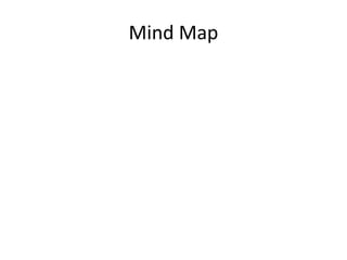 Initial Plans (FMP) | PPT