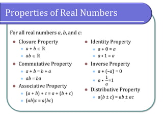 Properties of Real Numbers
⚫ Closure Property
⚫ a + b  
⚫ ab  
⚫ Commutative Property
⚫ a + b = b + a
⚫ ab = ba
⚫ Associative Property
⚫ (a + b) + c = a + (b + c)
⚫ (ab)c = a(bc)
⚫ Identity Property
⚫ a + 0 = a
⚫ a  1 = a
⚫ Inverse Property
⚫ a + (–a) = 0
⚫
⚫ Distributive Property
⚫ a(b ± c) = ab ± ac
For all real numbers a, b, and c:
1
=1
a
a
 