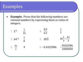 Examples
⚫ Example: Prove that the following numbers are
rational numbers by expressing them as ratios of
integers.
1. 2-4 4.
2. 64-½ 5.
3. 6. –5.4322986


4
20.3
0.9
6.3
1
16
1
8
4
1
7
=
1 61
20
3 3
−
54322986
10000000
 