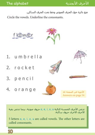 1. u m b r e l l a
2. r o c k e t
3. p e n c i l
4. o r a n g e
Circle the vowels. Underline the consonants.
.‫ﺍﻟﺴﺎﻛﻦ‬ ‫ﺍﻟﺤﺮﻑ‬ ‫ﺗﺤﺖ‬ ‫ﻭﺧﻂ‬ ‫ﺍﻟﺼﻮﺗﻲ‬ ‫ﺍﻟﺤﺮﻑ‬ ‫ﺣﻮﻝ‬ ‫ﺩﺍﺋﺮﺓ‬ ‫ﺿﻊ‬
10
5 letters a, e, i, o, u are called vowels. The other letters are
called consonants.
‫ﺑﻘﻴﺔ‬ ‫ﺗﺪﻋﻰ‬ ‫ﺑﻴﻨﻤﺎ‬ ،‫ﺻﻮﺗﻴﺔ‬ ‫ﺣﺮﻭﻑ‬ a, e, i, o, u ‫ﺍﻟﺘﺎﻟﻴﺔ‬ ‫ﺍﻟﺨﻤﺴﺔ‬ ‫ﺍﻷﺣﺮﻑ‬ ‫ﺗﺪﻋﻰ‬
.‫ﺳﺎﻛﻨﺔ‬ ‫ﺣﺮﻭﻑ‬ ‫ﺍﻷﺧﺮﻯ‬ ‫ﺍﻷﺣﺮﻑ‬
‫ﺍﻷﺑﺠﺪﻳﺔ‬ ‫ﺍﻷﺣﺮﻑ‬
f l o w e r
The alphabet
٥٤ ‫ﺍﻟﺼﻔﺤﺔ‬ ‫ﻓﻲ‬ ‫ﺍﻷﺟﻮﺑﺔ‬
Answers on page 54
 