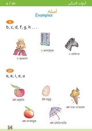 14
14
a window
a, e, i, o, u
a
an
a queen
a zebra
an apple
an umbrella
an ice-cream
an orange
an egg
b, c, d, f, g, h . . .
Examples
‫ﺃﻣﺜﻠﺔ‬
a / an ‫ﺍﻟﺘﻨﻜﻴﺮ‬ ‫ﺃﺩﻭﺍﺕ‬
 