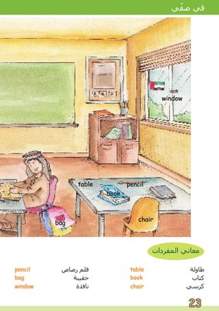 ‫ﺭﺻﺎﺹ‬ ‫ﻗﻠﻢ‬
‫ﺣﻘﻴﺒﺔ‬
‫ﻧﺎﻓﺬﺓ‬
table
table
book
book
chair
chair
pencil
pencil
bag
bag
window
window
23
23
‫ﺍﻟﻤﻔﺮﺩﺍﺕ‬ ‫ﻣﻌﺎﻧﻲ‬
‫ﻲ‬ّ
‫ﻔ‬‫ﺻ‬ ‫ﻓﻲ‬
‫ﻃﺎﻭﻟﺔ‬
‫ﻛﺘﺎﺏ‬
‫ﻛﺮﺳﻲ‬
bag
bag
book
book
table
table pencil
pencil
chair
chair
window
window
 