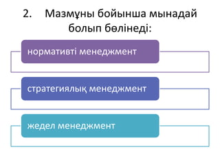 2. Мазмұны бойынша мынадай
болып бөлінеді:
нормативті менеджмент
стратегиялық менеджмент
жедел менеджмент
 